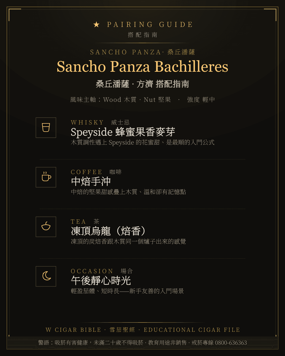 Sancho Panza Bachilleres 搭配指南 · 桑丘潘薩