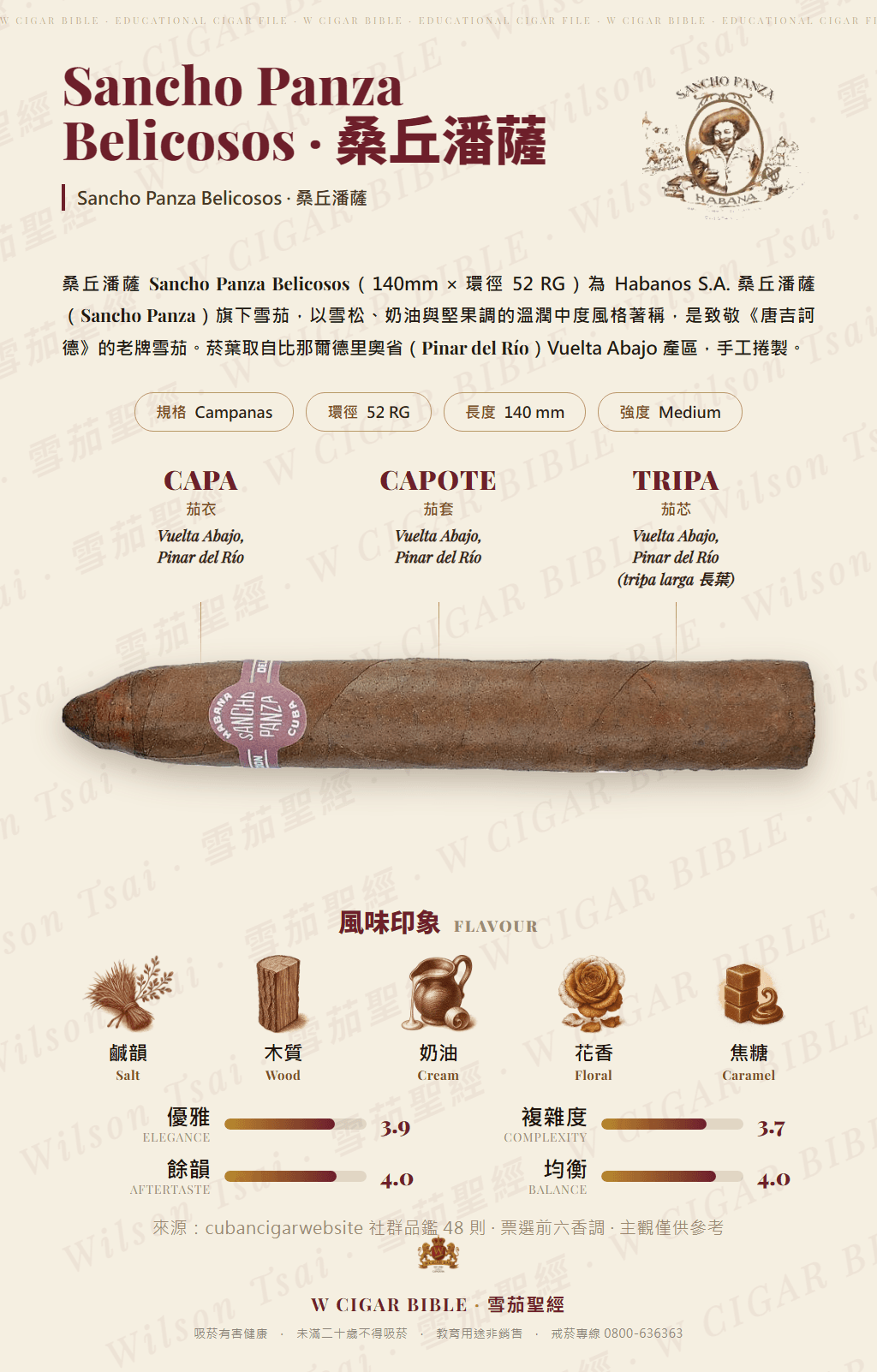 Sancho Panza Belicosos · 桑丘潘薩