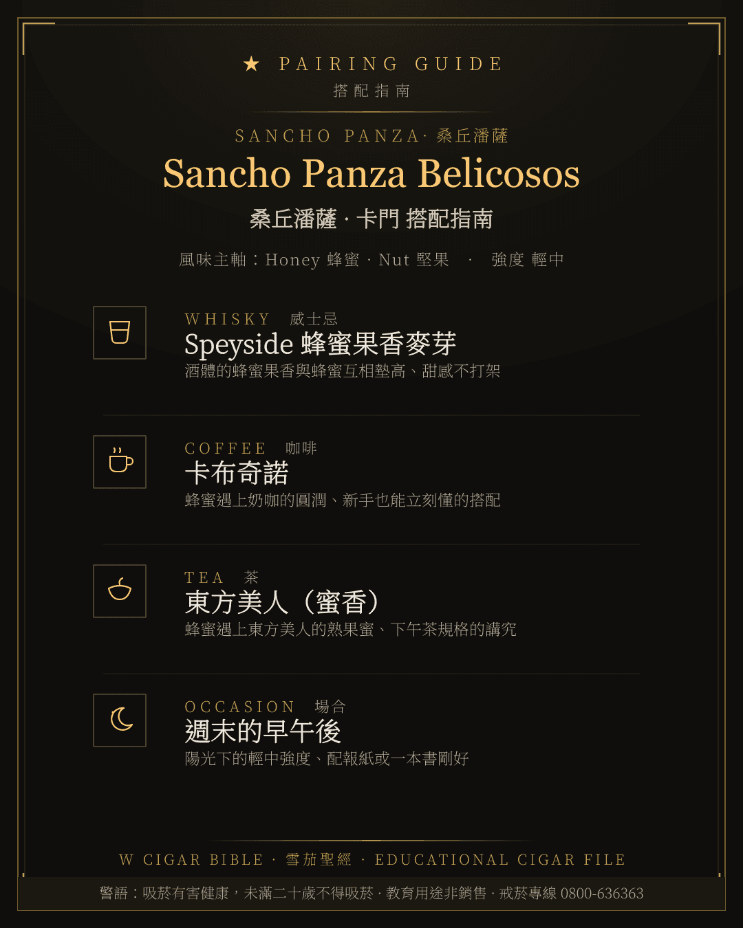 Sancho Panza Belicosos 搭配指南 · 桑丘潘薩