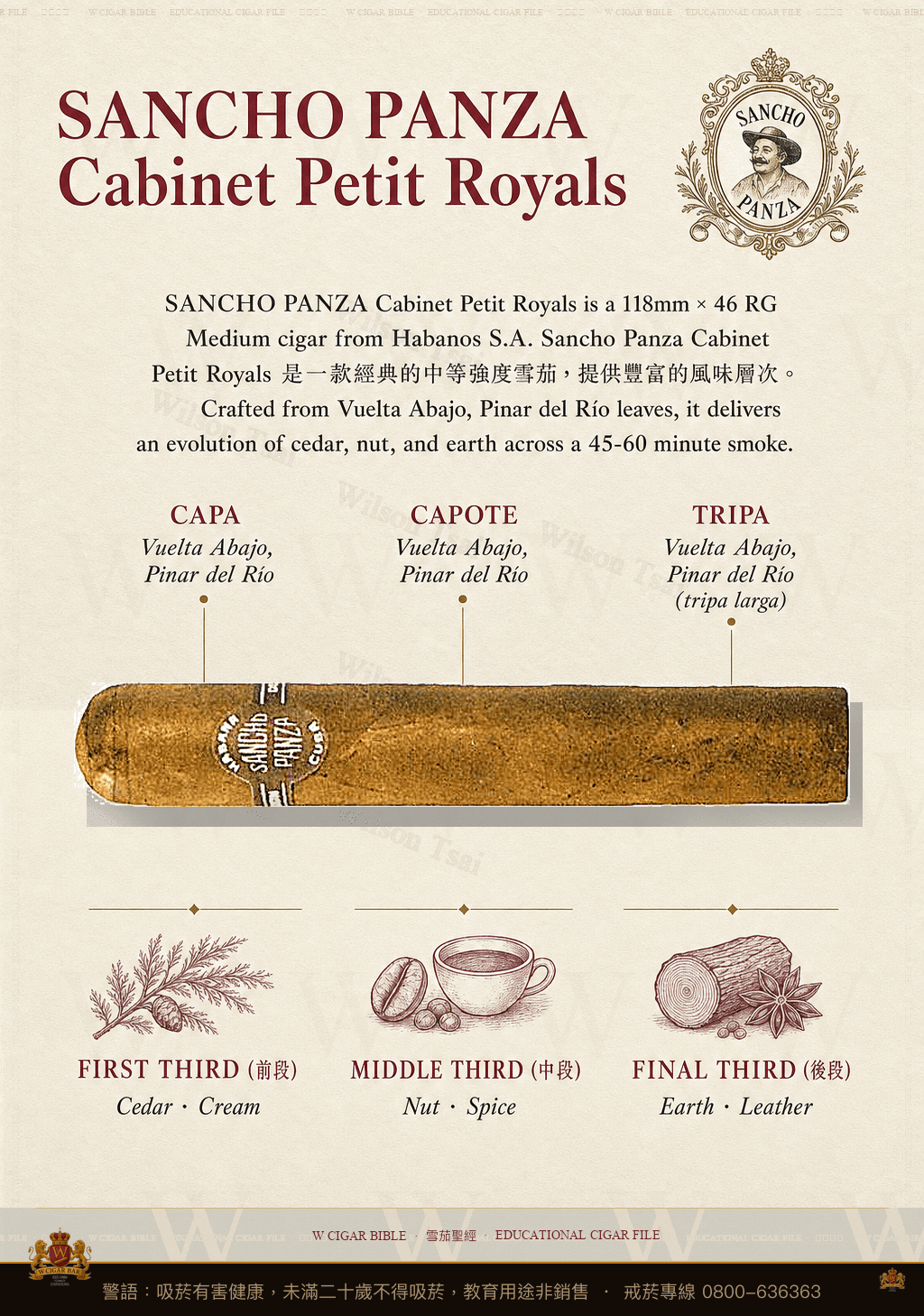 Sancho Panza Cabinet Petit Royals · 桑丘潘薩