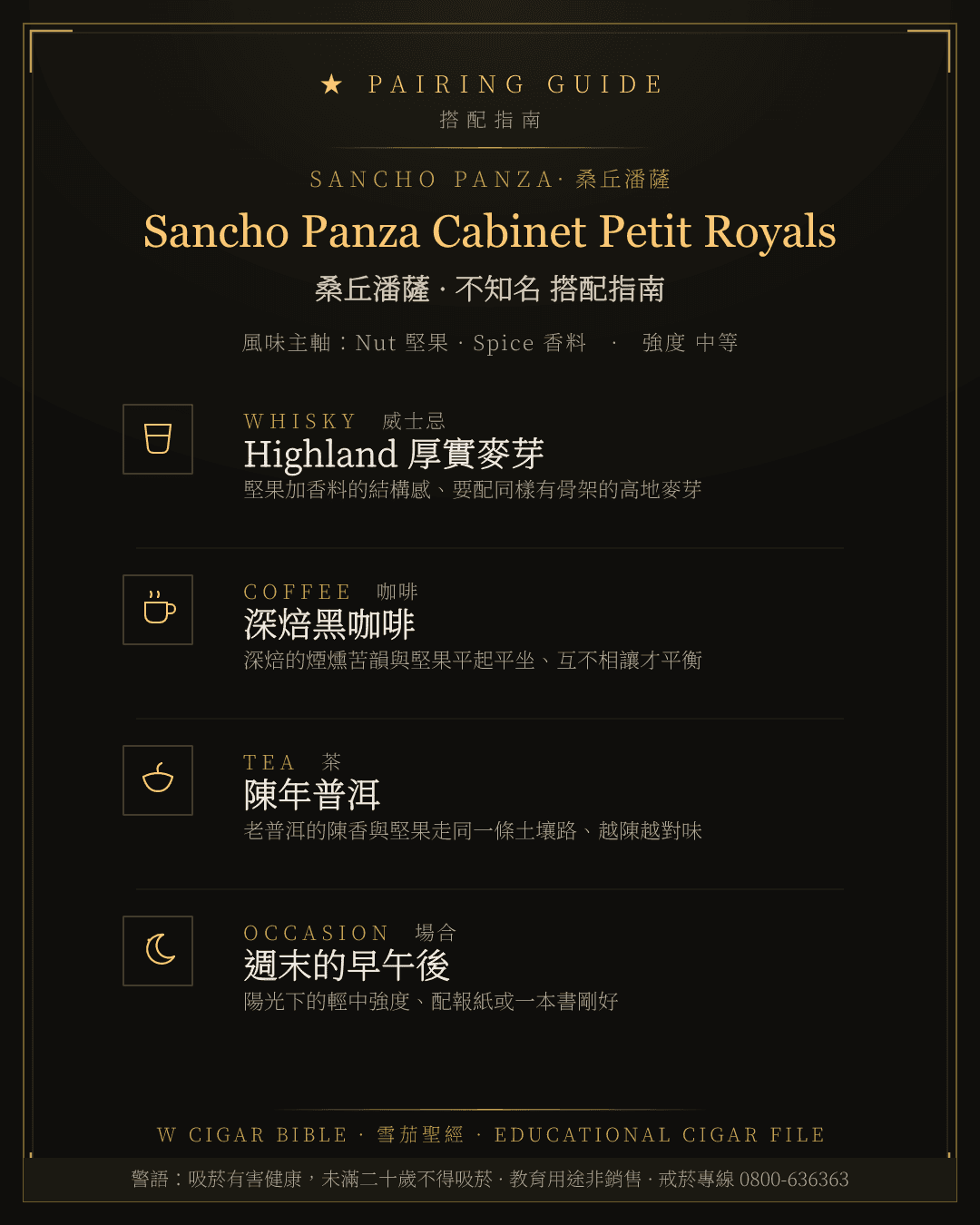 Sancho Panza Cabinet Petit Royals 搭配指南 · 桑丘潘薩