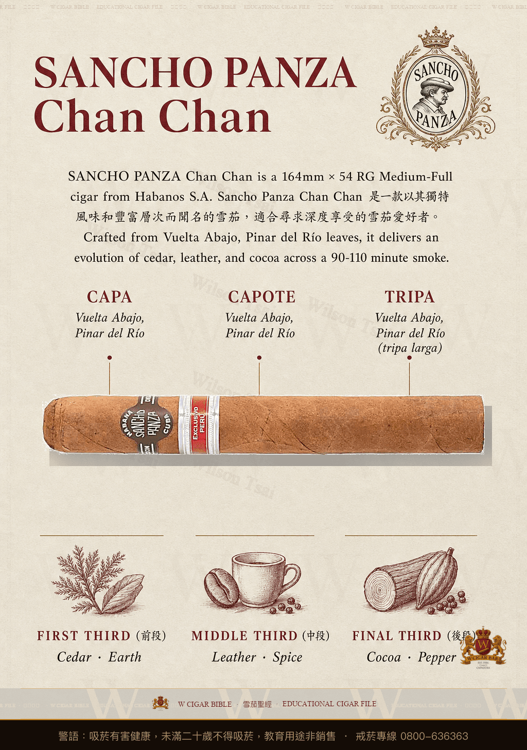 Sancho Panza Chan Chan · ER 2023 Perú · 桑丘潘薩