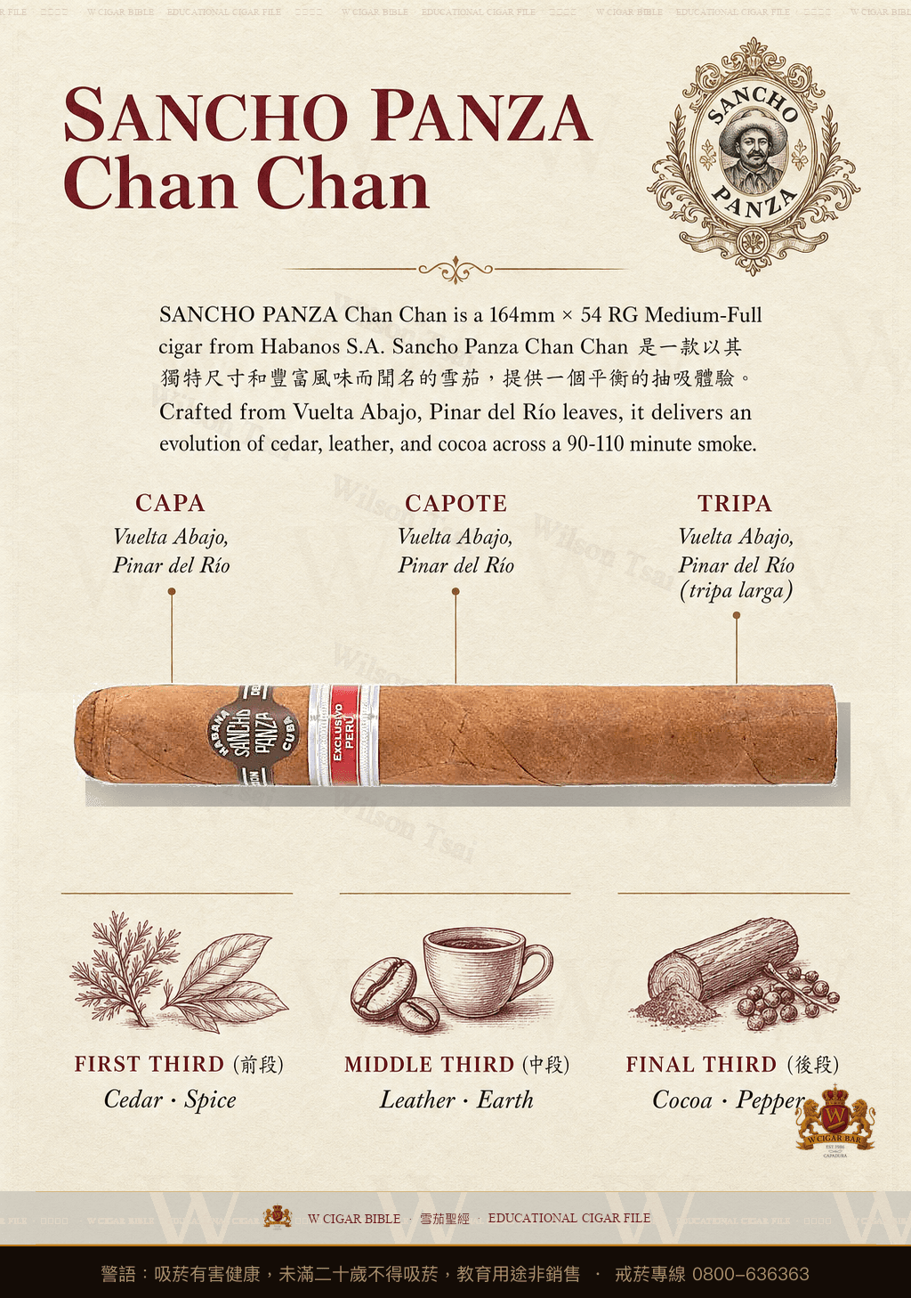 Sancho Panza Chan Chan · 桑丘潘薩