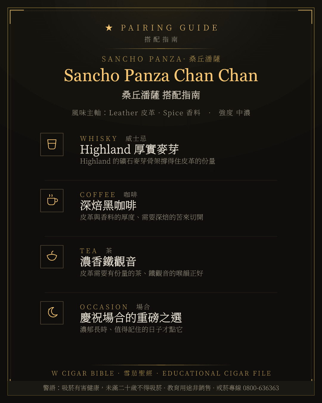 Sancho Panza Chan Chan 搭配指南 · 桑丘潘薩
