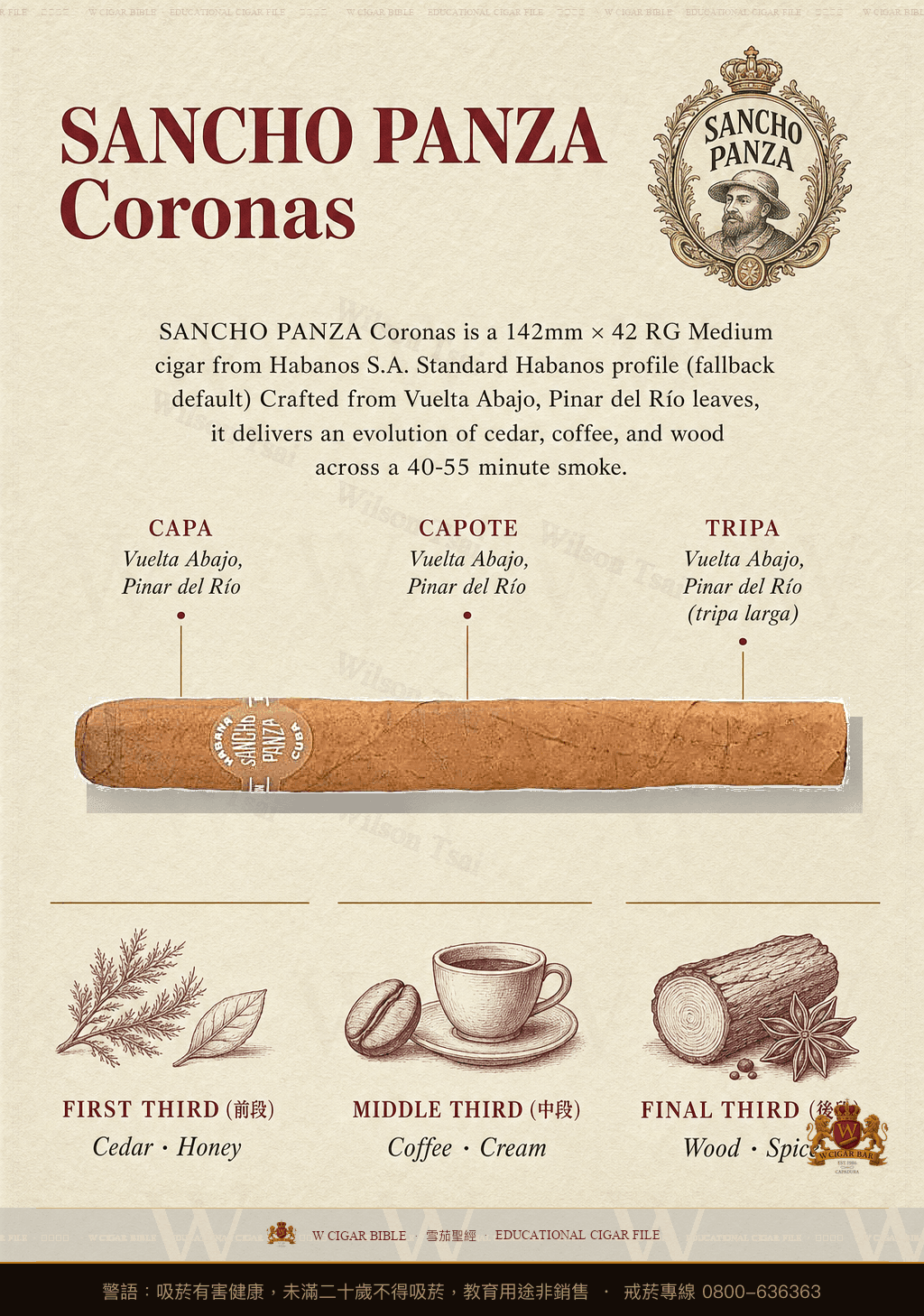 Sancho Panza Coronas · 桑丘潘薩