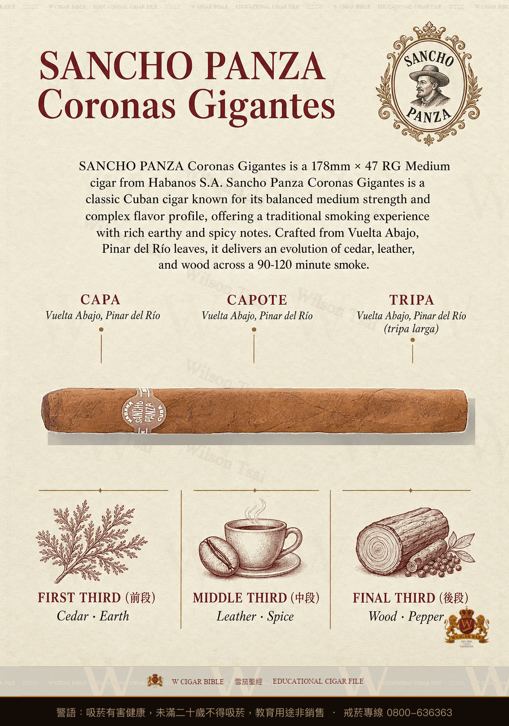 Sancho Panza Coronas Gigantes · 桑丘潘薩