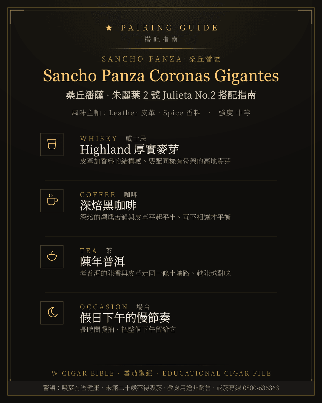 Sancho Panza Coronas Gigantes 搭配指南 · 桑丘潘薩