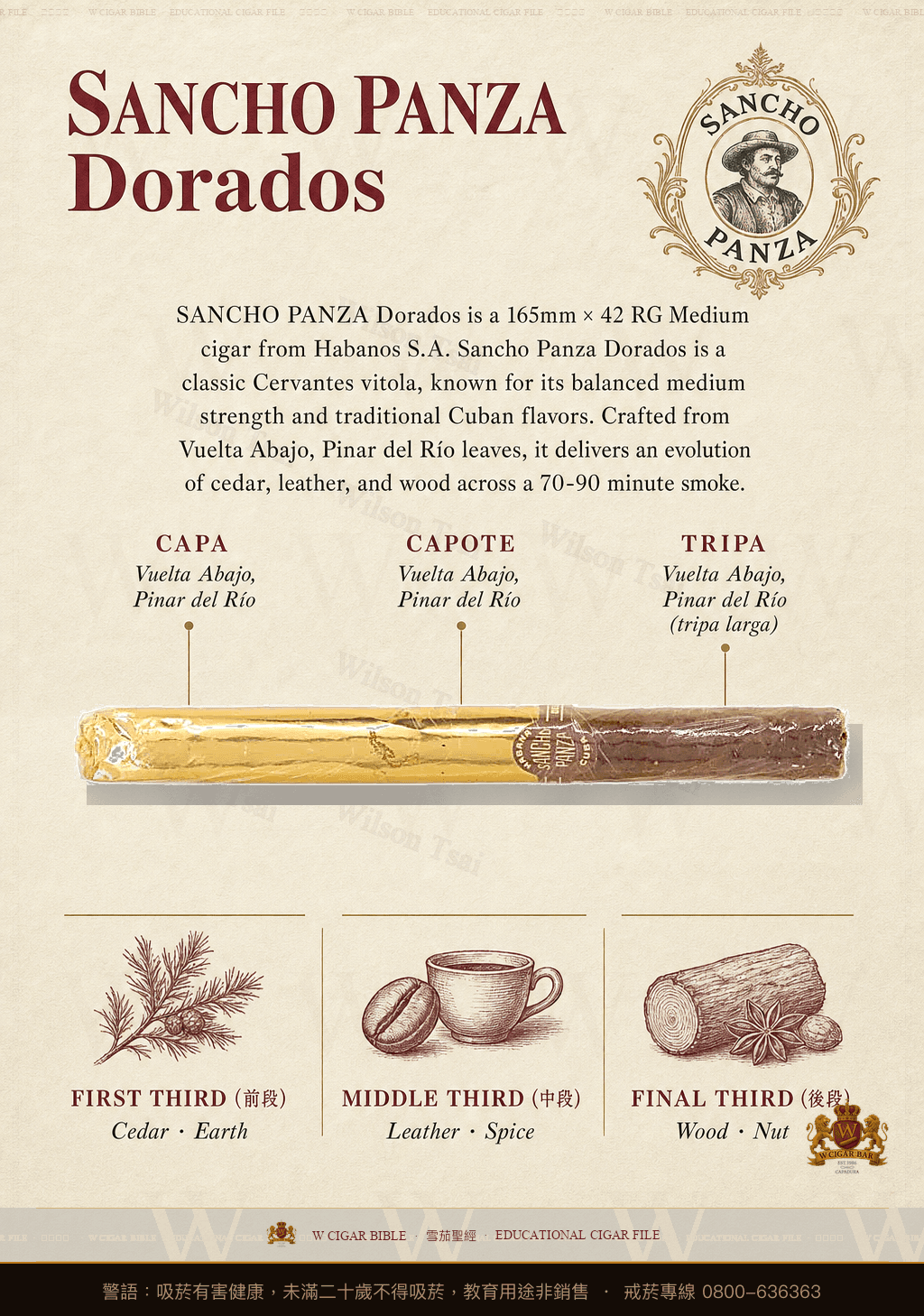 Sancho Panza Dorados · 桑丘潘薩
