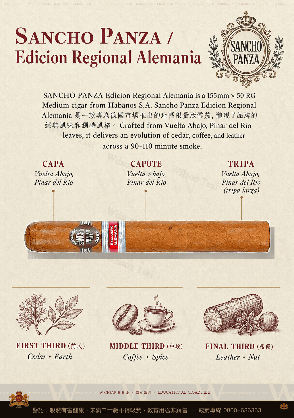 Sancho Panza Edición Regional Alemania · ER Alemania · 桑丘潘薩