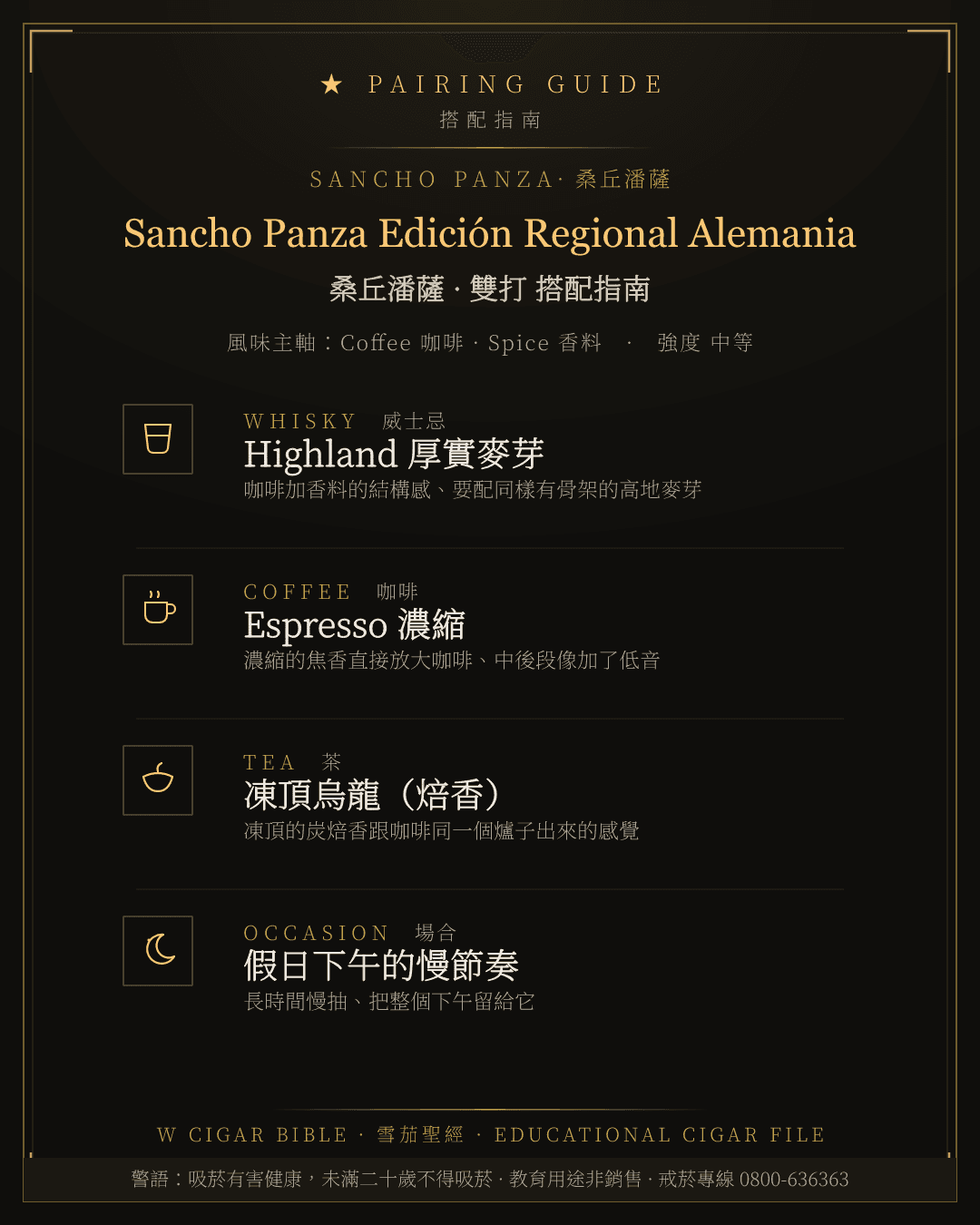 Sancho Panza Edición Regional Alemania 搭配指南 · 桑丘潘薩