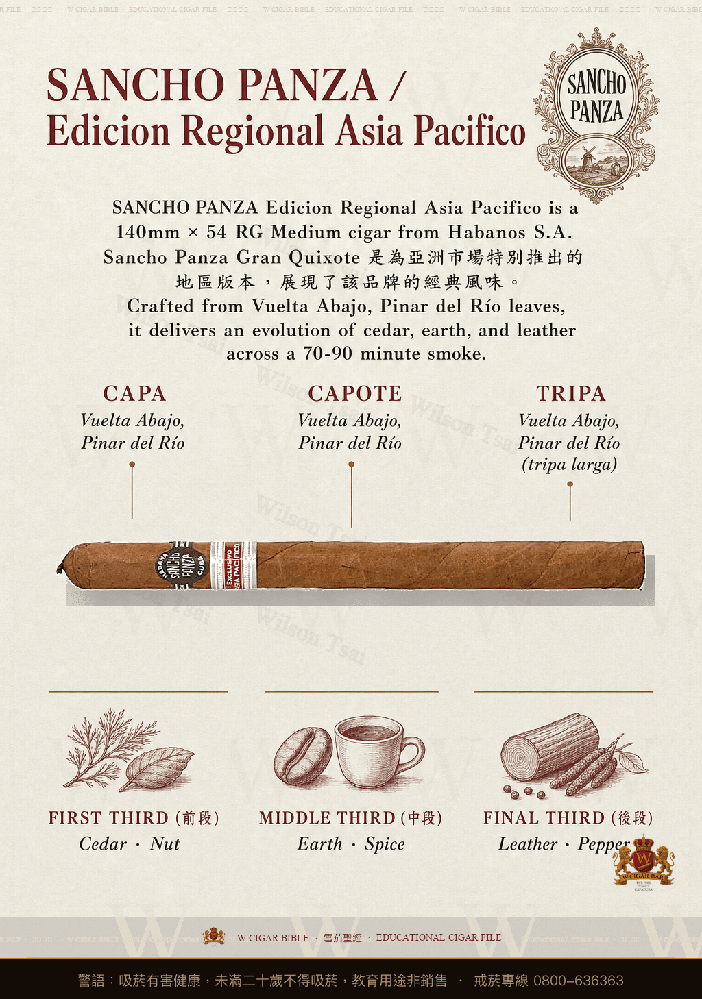 Sancho Panza Gran Quixote · ER Asia Pacífico · 桑丘潘薩