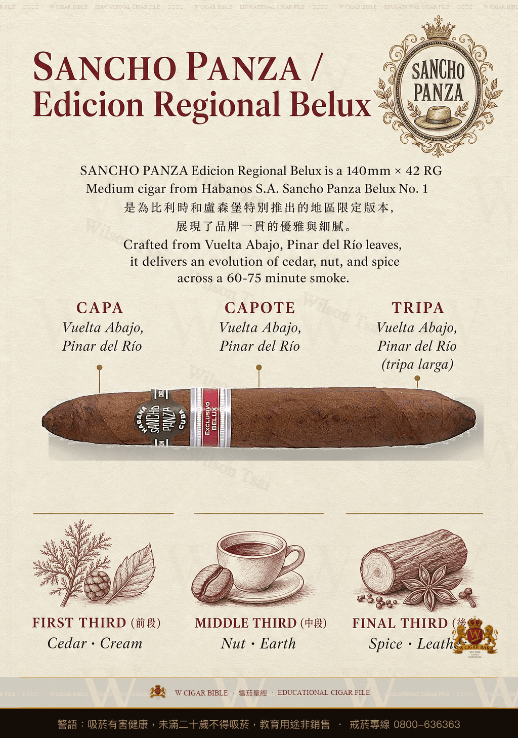Sancho Panza · ER Belux · 桑丘潘薩