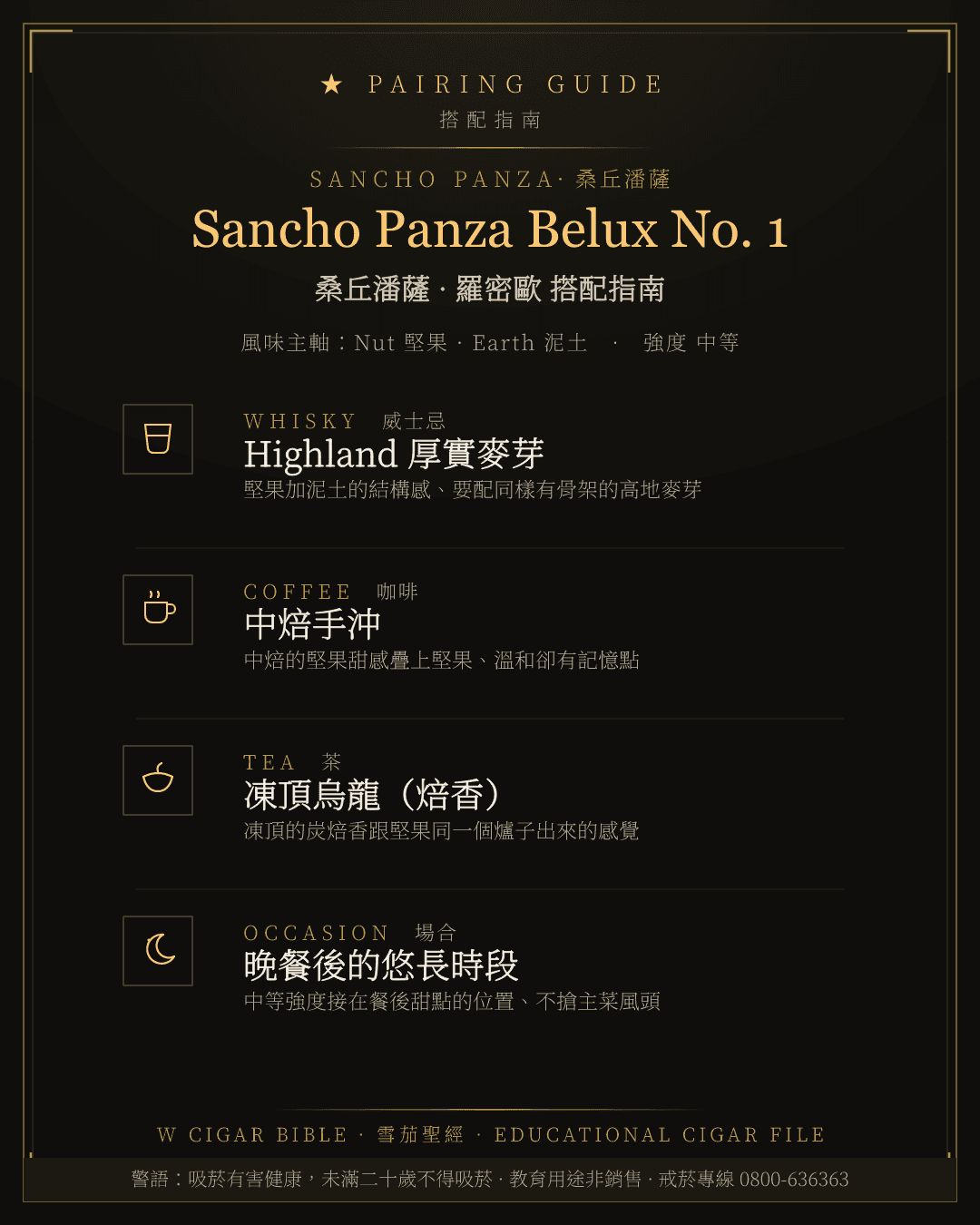 Sancho Panza Belux No. 1 搭配指南 · 桑丘潘薩