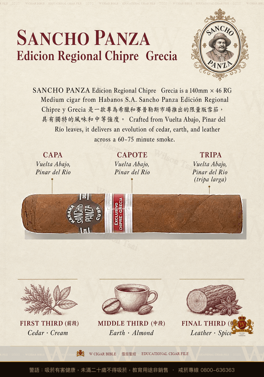 Sancho Panza Eslavo · ER Chipre y Grecia · 桑丘潘薩