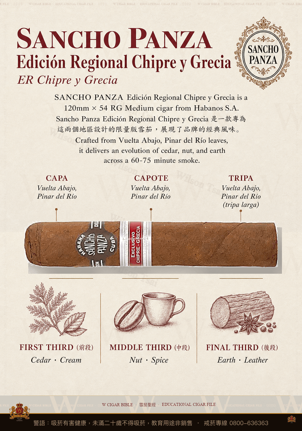 Sancho Panza Eslavo · ER Chipre y Grecia · 桑丘潘薩