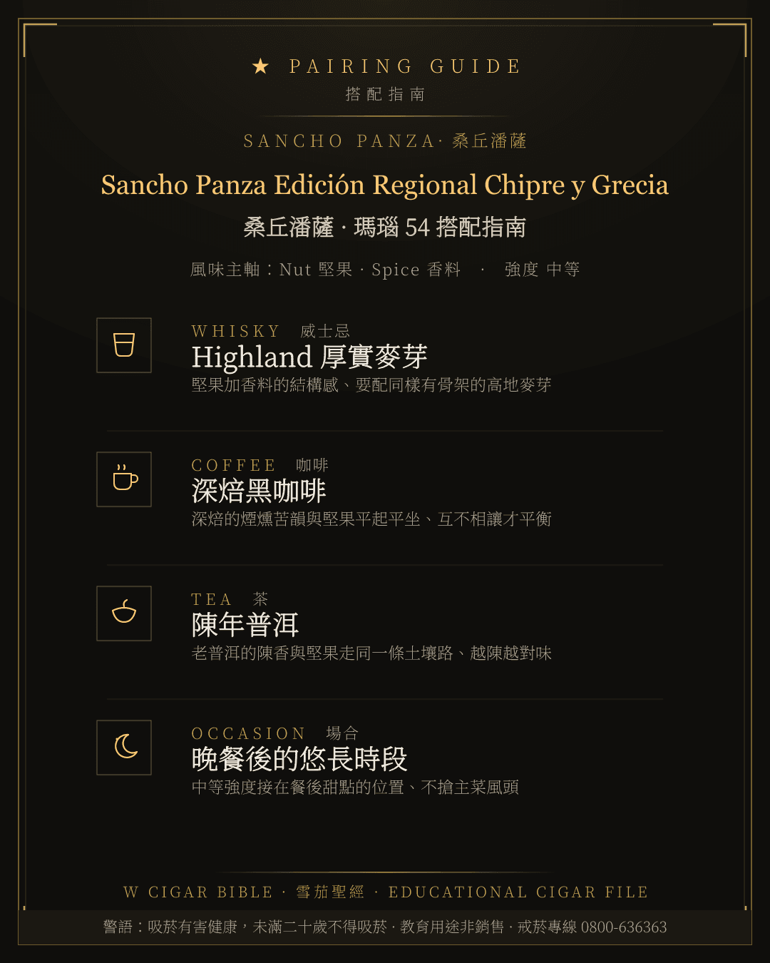 Sancho Panza Edición Regional Chipre y Grecia 搭配指南 · 桑丘潘薩