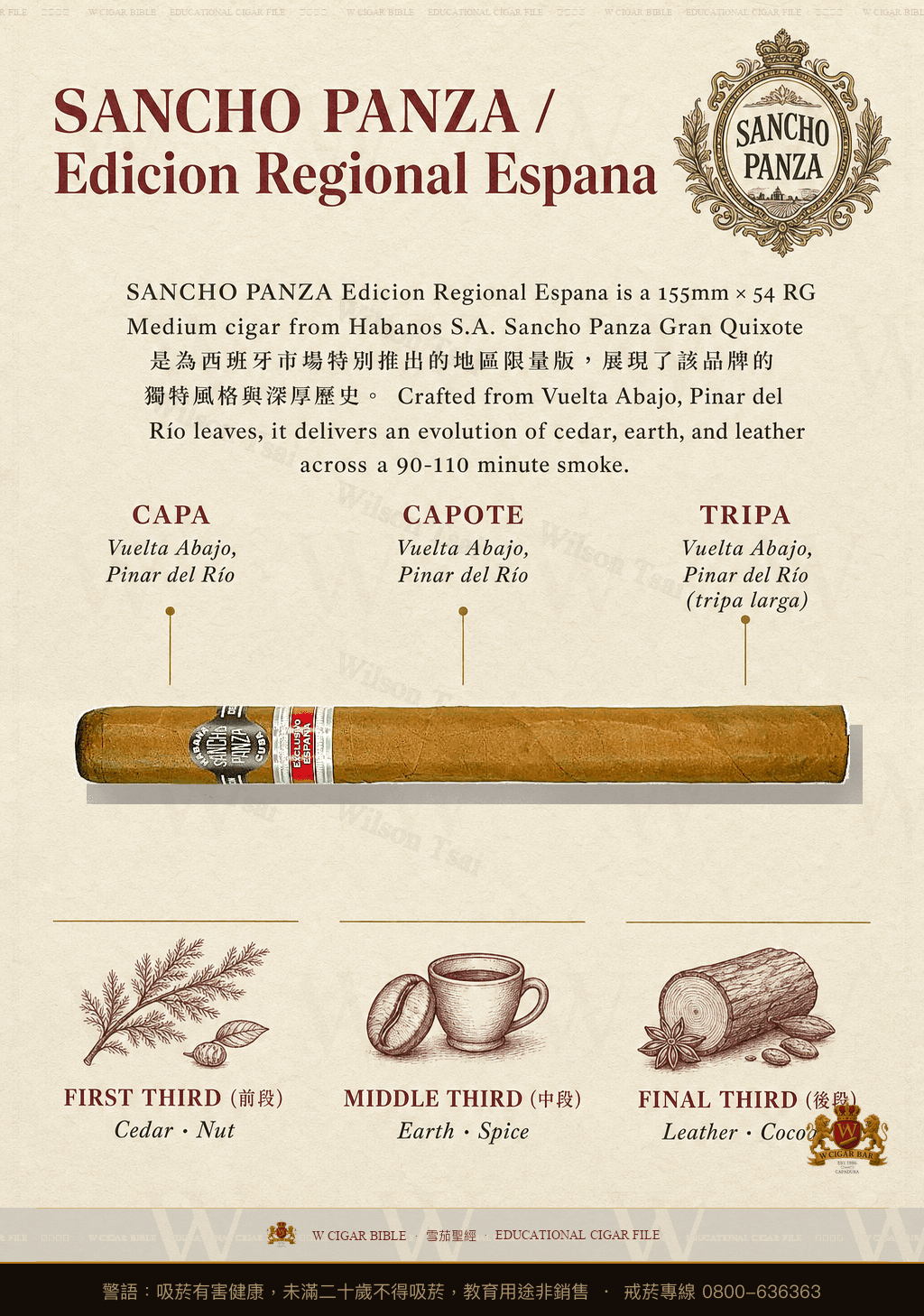 Sancho Panza Gran Quixote · ER España · 桑丘潘薩