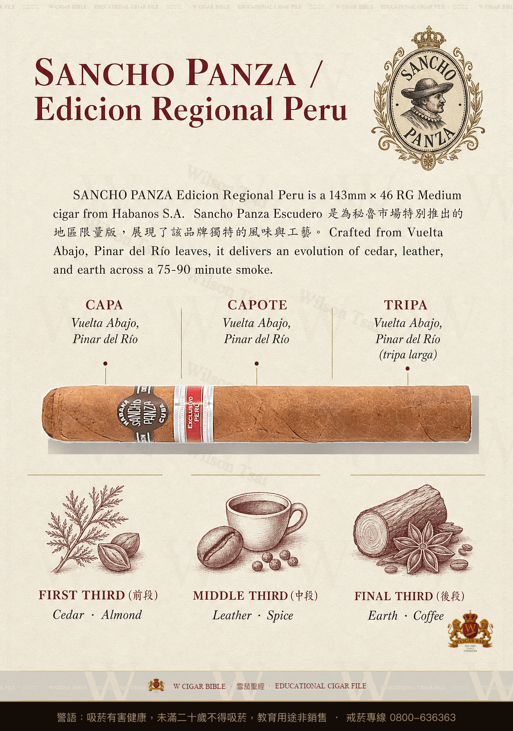 Sancho Panza Escudero · ER 2023 Perú · 桑丘潘薩