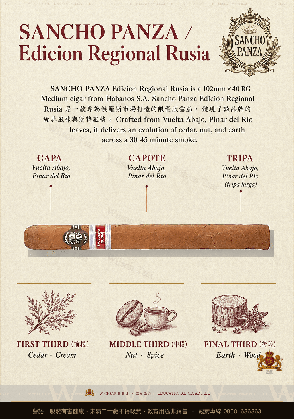 Sancho Panza Club · ER 2017 Rusia · 桑丘潘薩