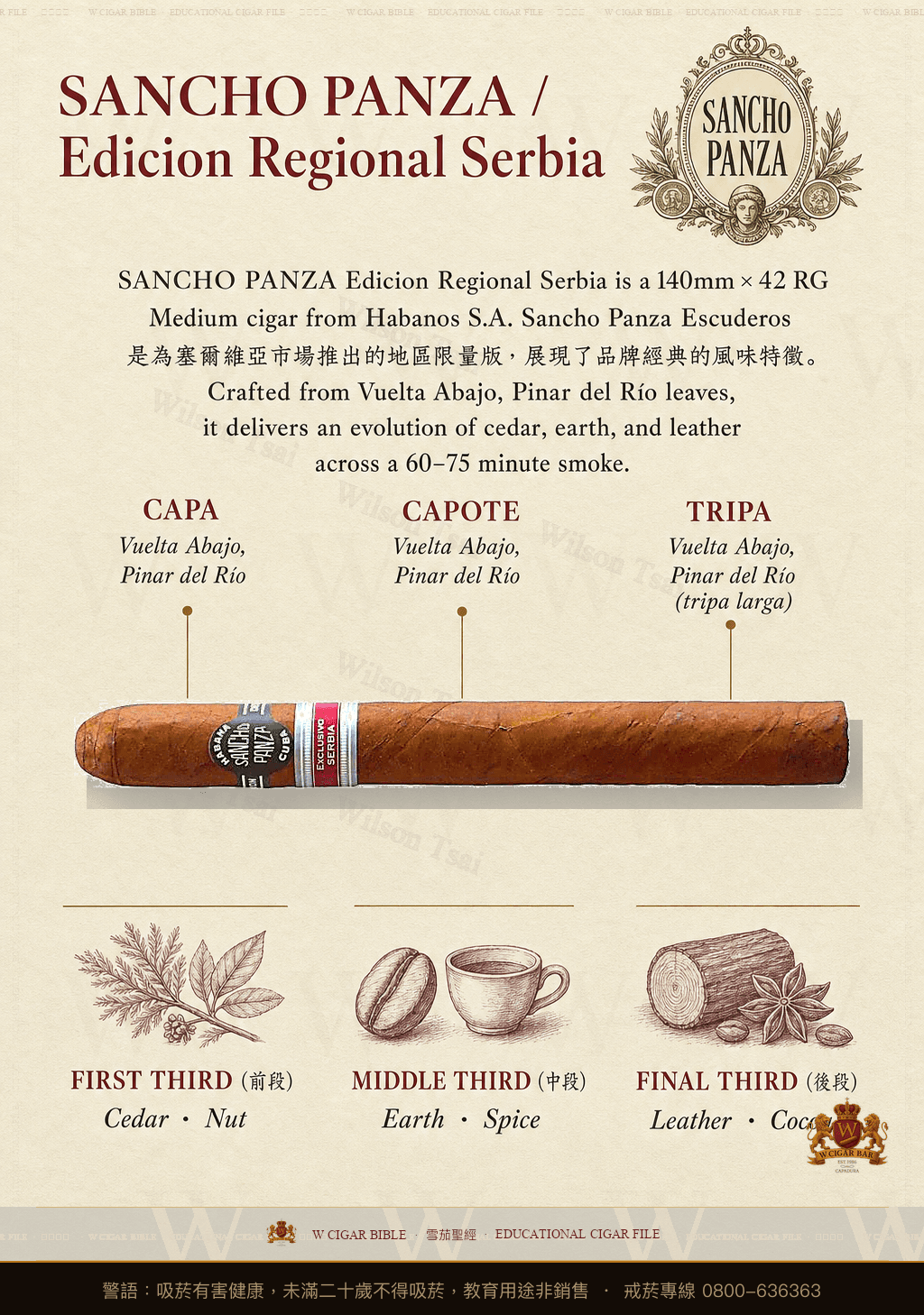 Sancho Panza Escuderos · ER Serbia · 桑丘潘薩