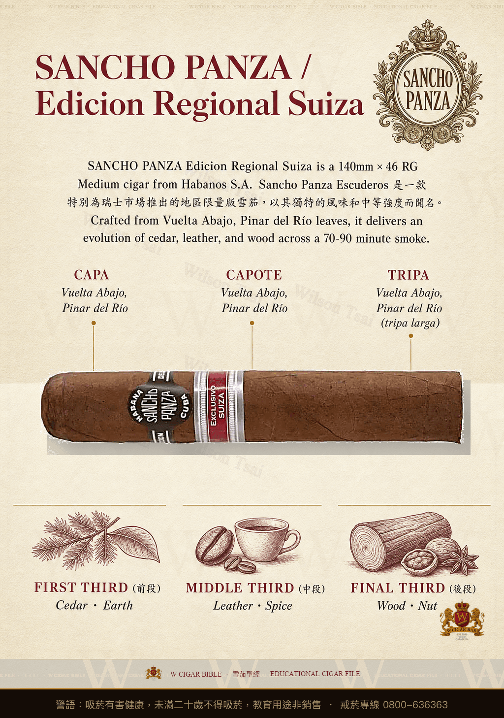 Sancho Panza Escuderos · ER 2011 Alemania · 桑丘潘薩