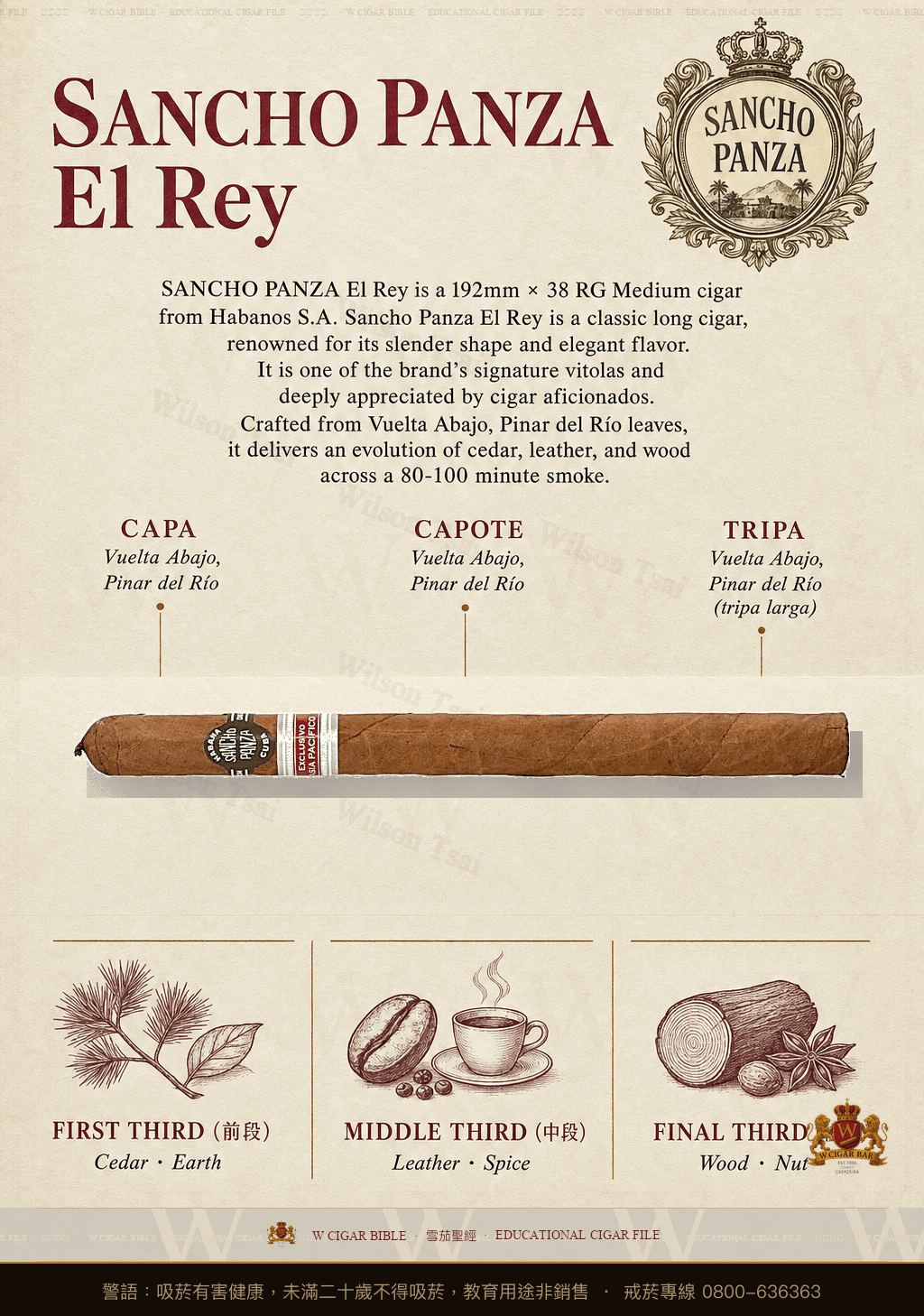 Sancho Panza El Rey · 桑丘潘薩