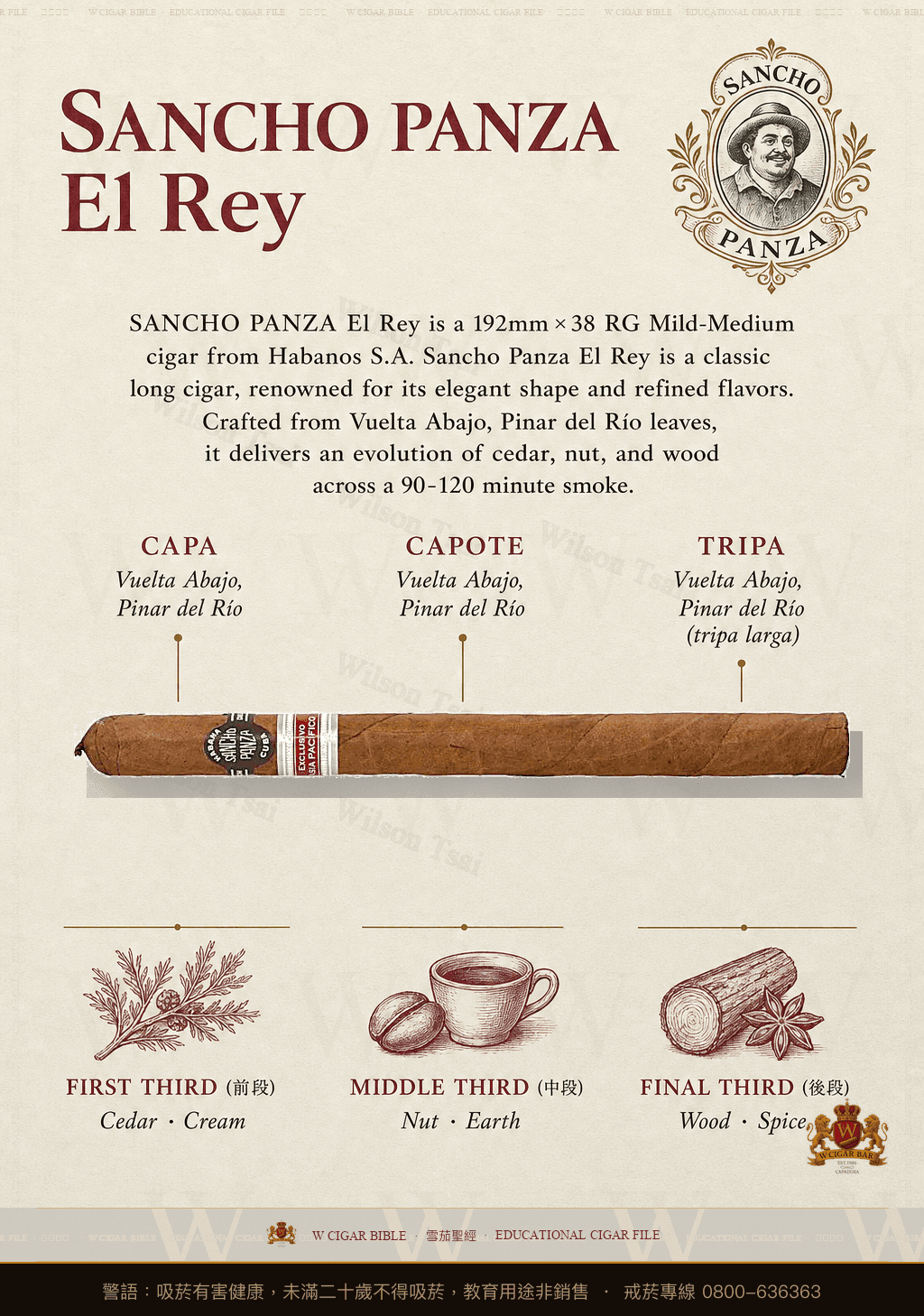 Sancho Panza El Rey · ER Asia Pacifico · 桑丘潘薩