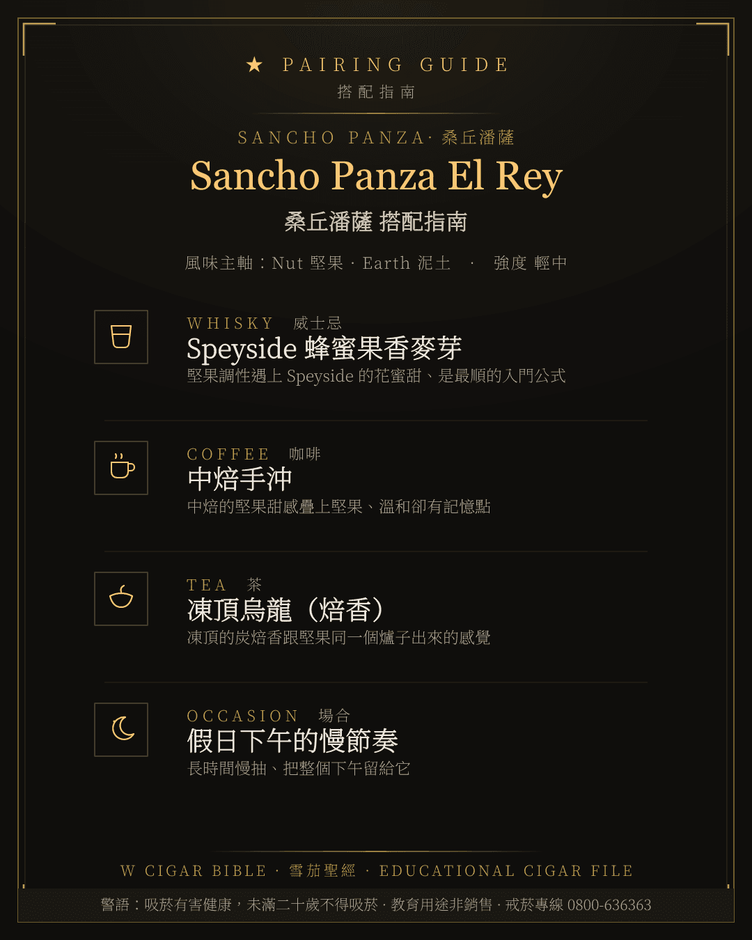 Sancho Panza El Rey 搭配指南 · 桑丘潘薩