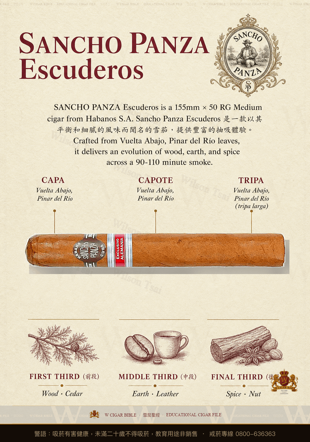 Sancho Panza Escuderos · ER Alemania · 桑丘潘薩