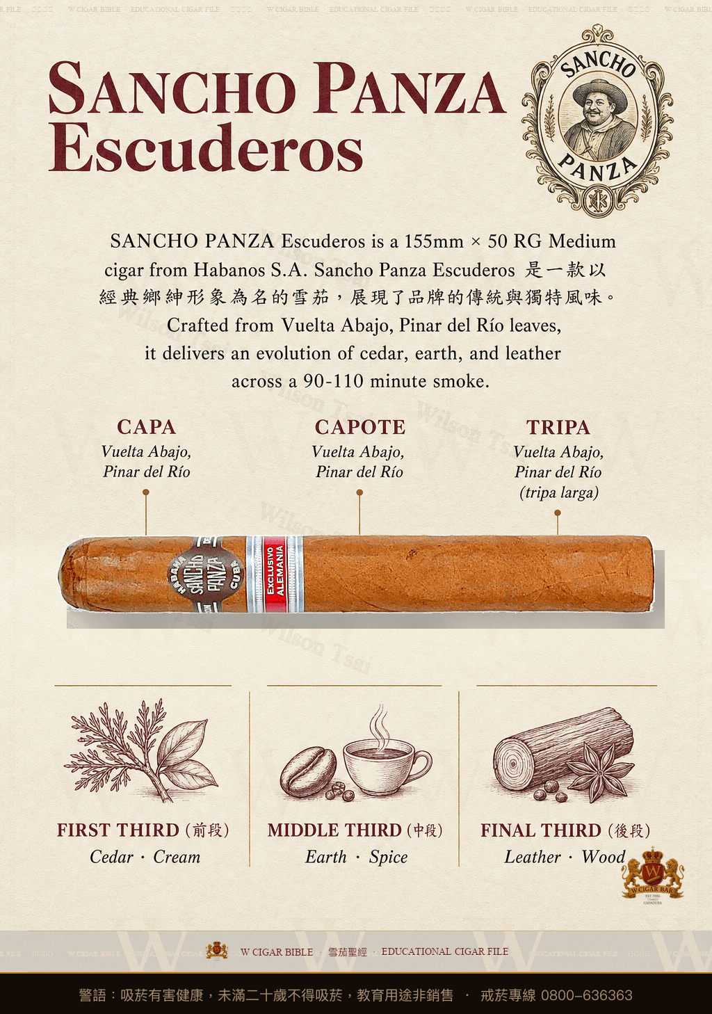 Sancho Panza Escuderos · 桑丘潘薩