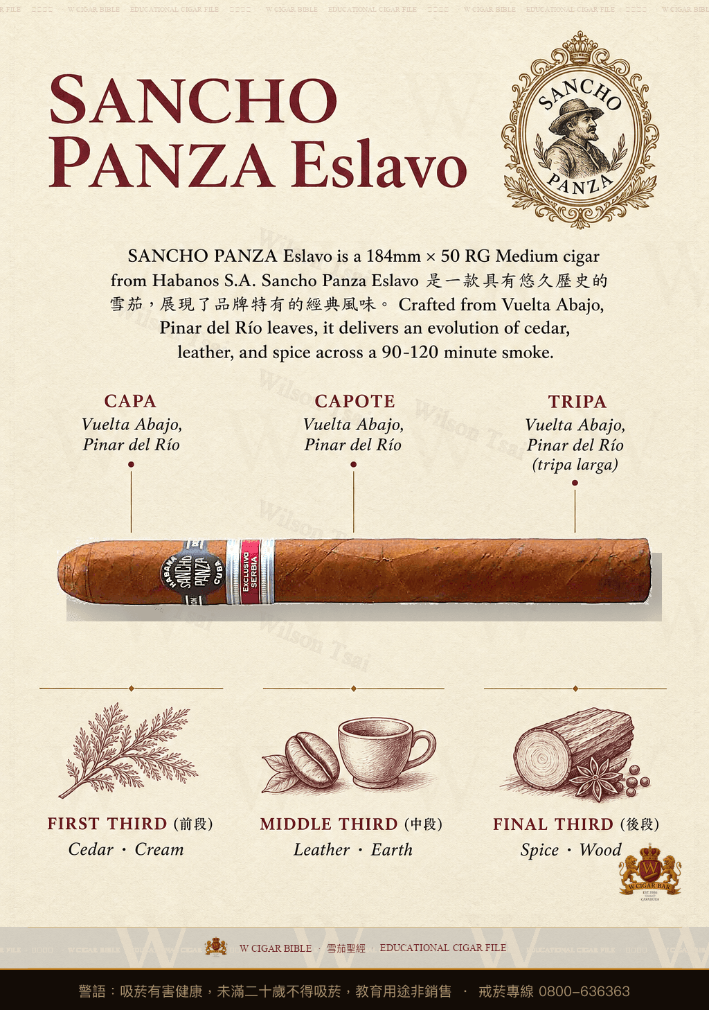 Sancho Panza Eslavo · ER Serbia · 桑丘潘薩