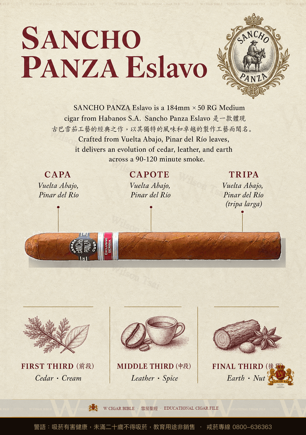 Sancho Panza Eslavo · 桑丘潘薩
