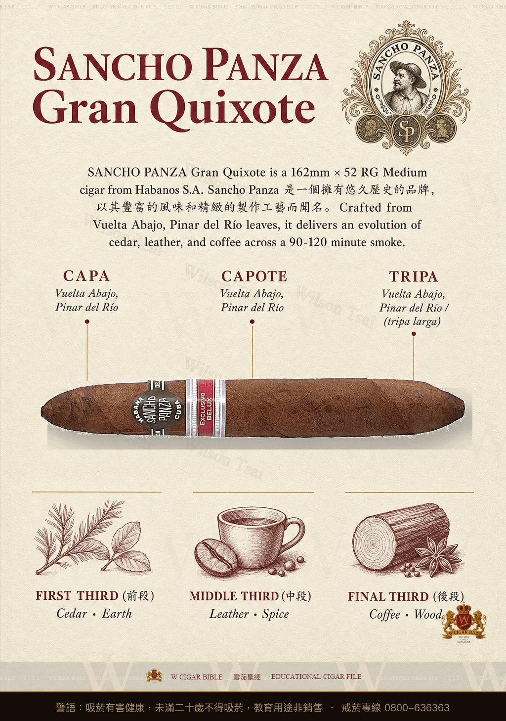 Sancho Panza Gran Quixote · ER Belux · 桑丘潘薩