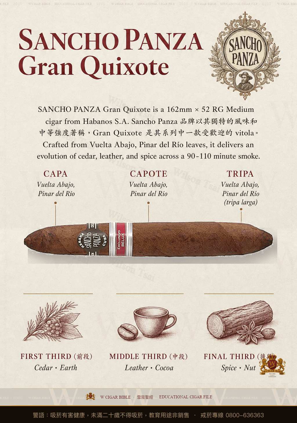 Sancho Panza Gran Quixote · 桑丘潘薩