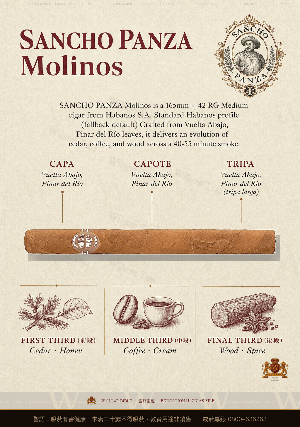 Sancho Panza Molinos · 桑丘潘薩