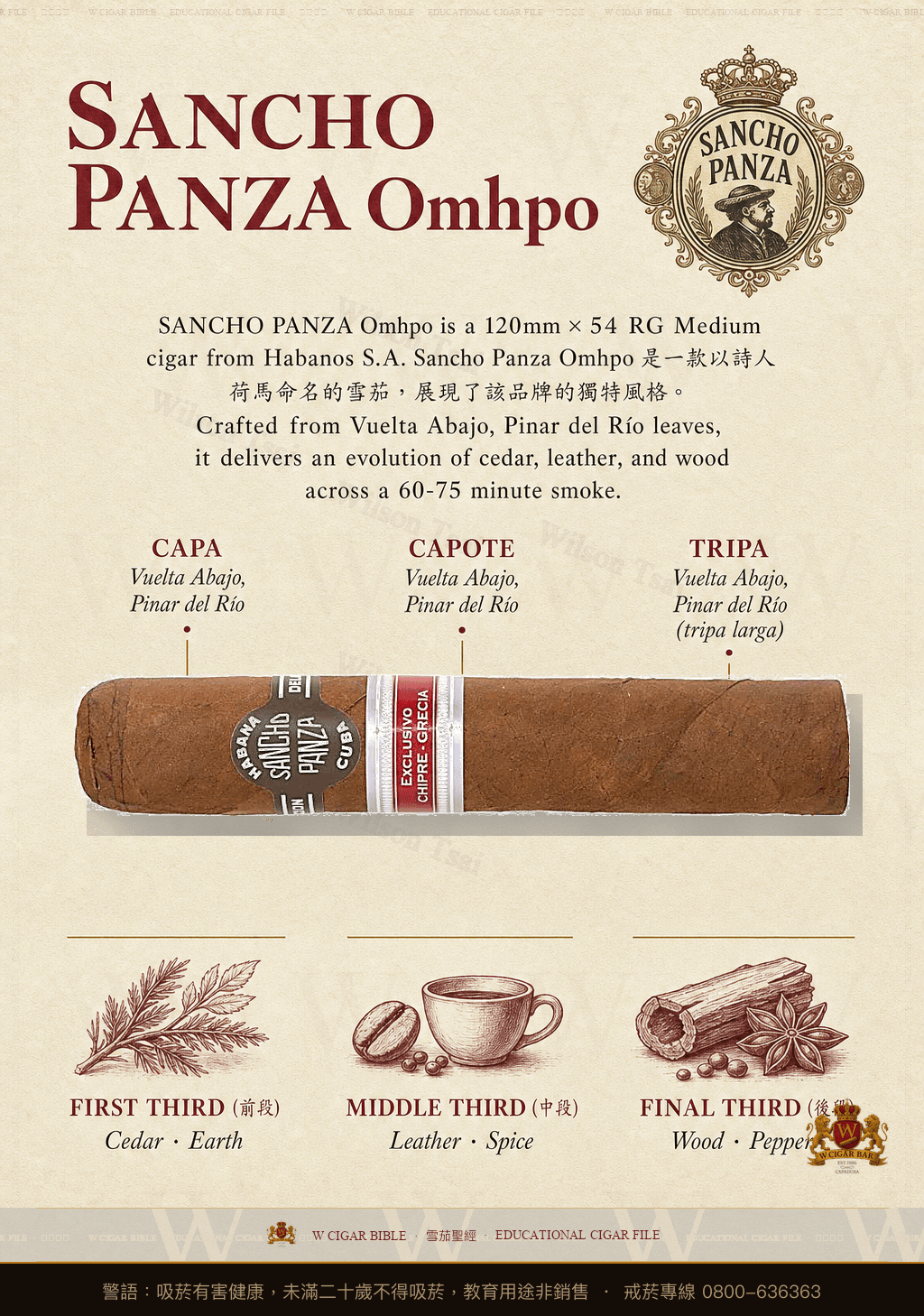 Sancho Panza Omhpo · 桑丘潘薩