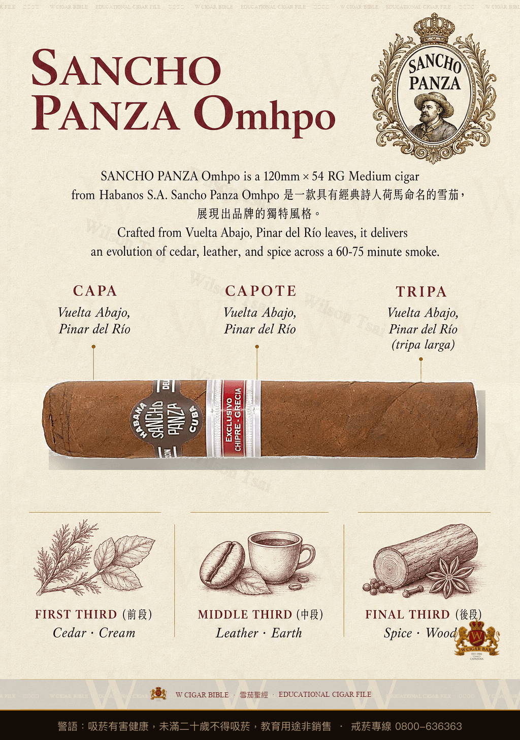 Sancho Panza Omhpo · ER Chipre-Grecia · 桑丘潘薩