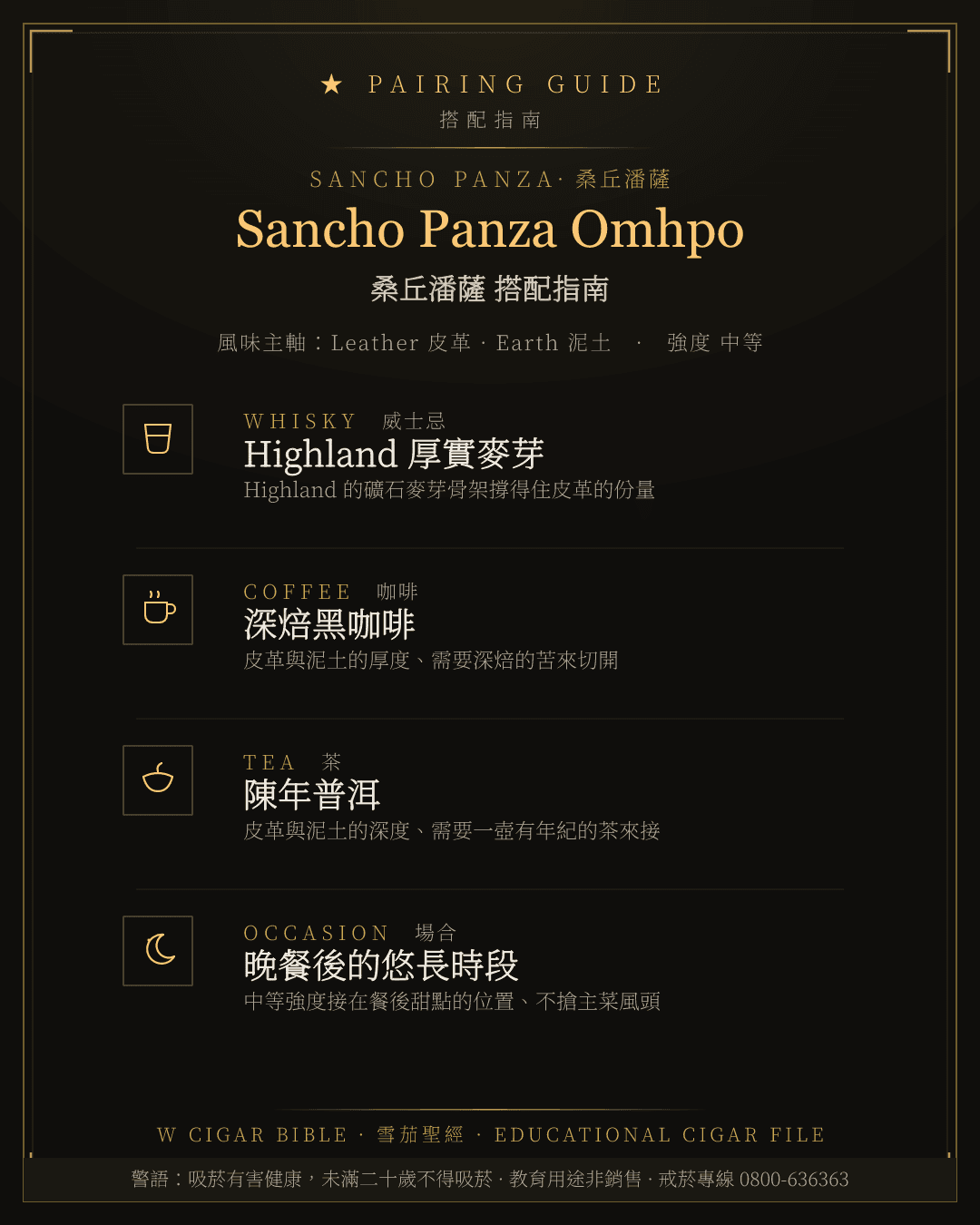 Sancho Panza Omhpo 搭配指南 · 桑丘潘薩
