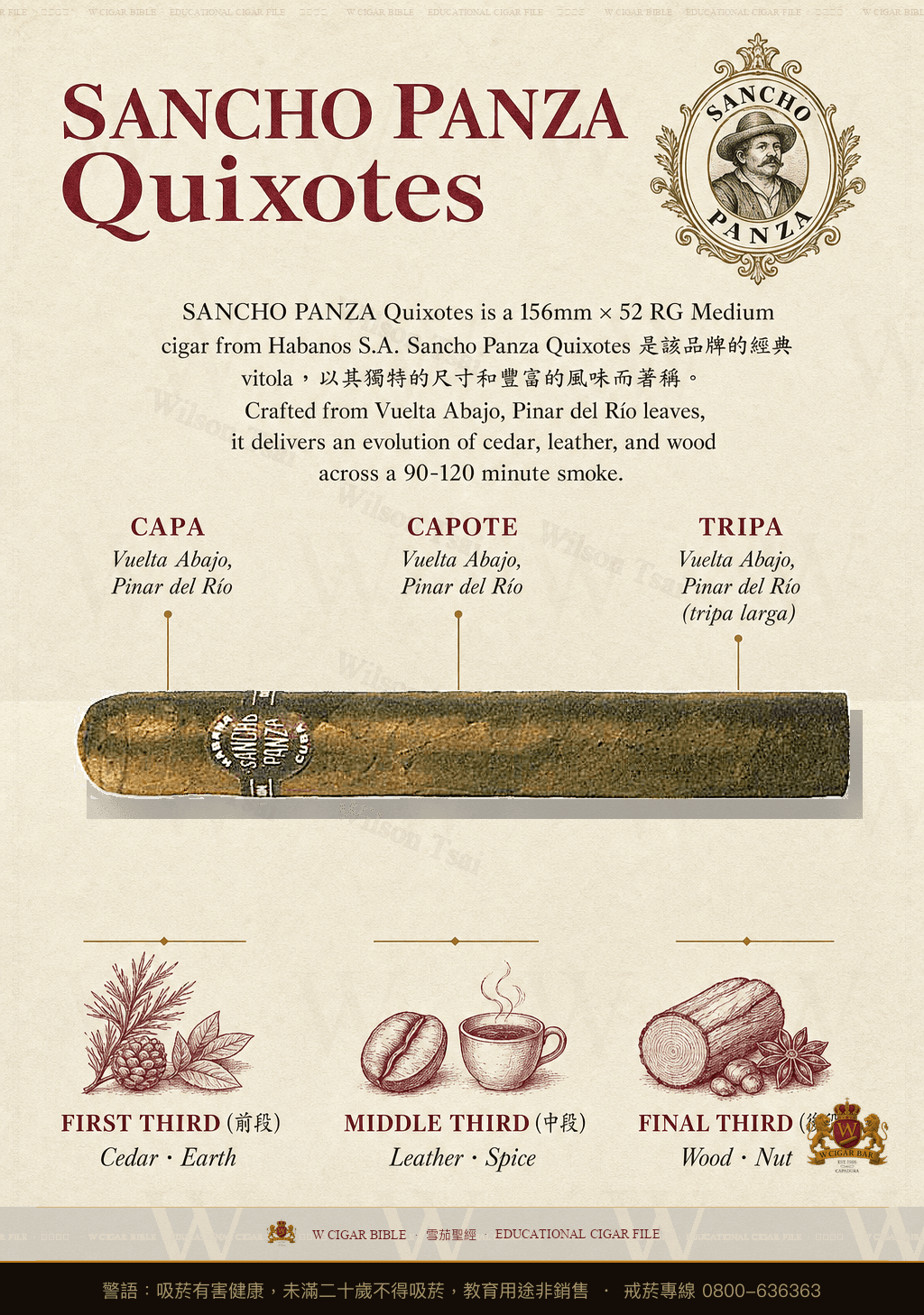 Sancho Panza Quixote · 桑丘潘薩