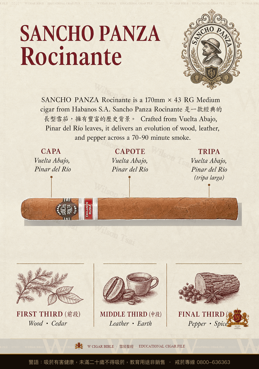 Sancho Panza Rocinante · ER Rusia · 桑丘潘薩
