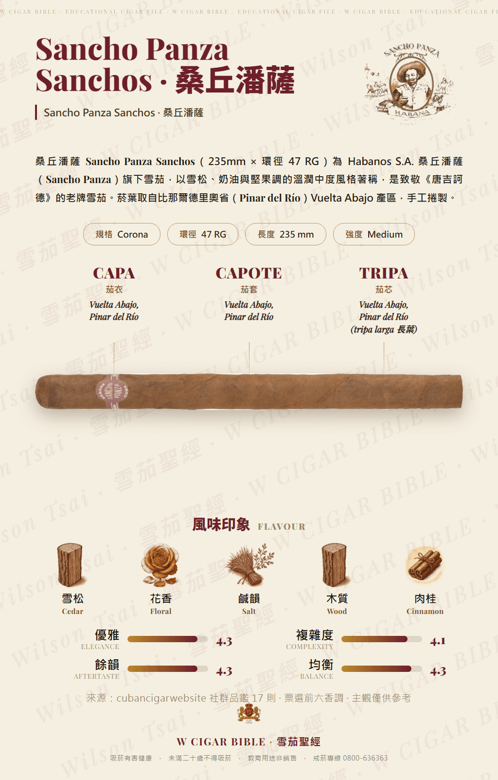 Sancho Panza Sanchos · 桑丘潘薩