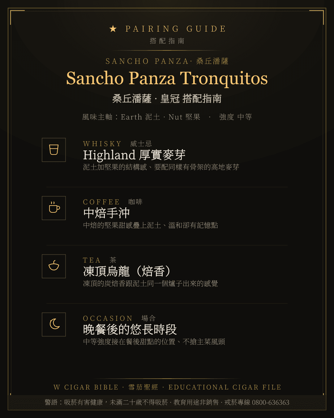 Sancho Panza Tronquitos 搭配指南 · 桑丘潘薩