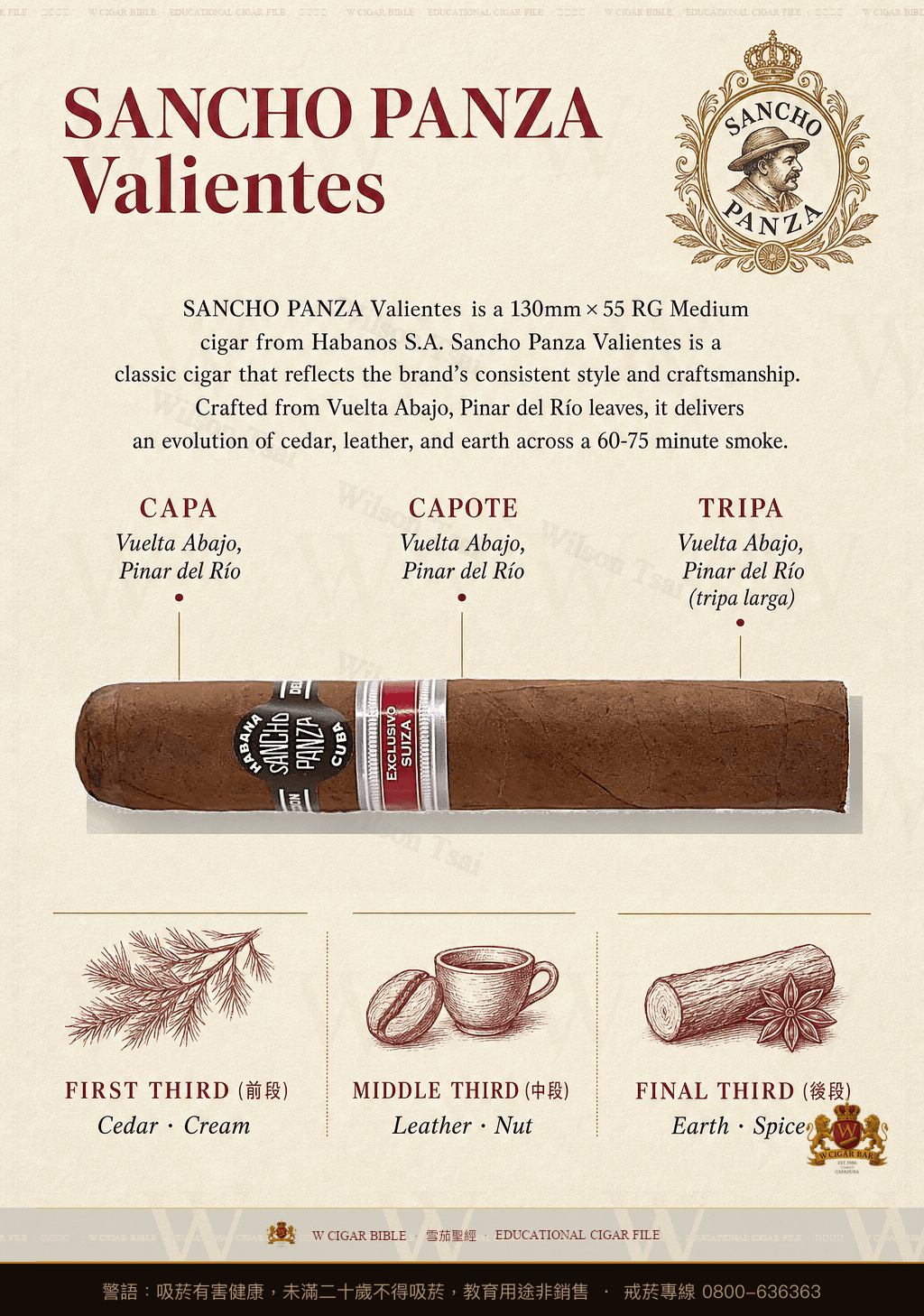 Sancho Panza Valientes · ER Suiza · 桑丘潘薩