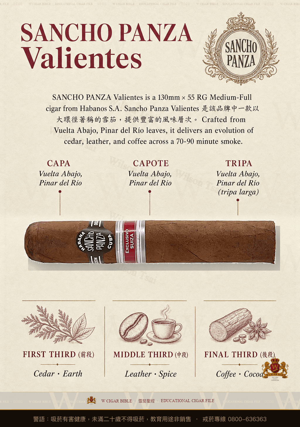 Sancho Panza Valientes · 桑丘潘薩