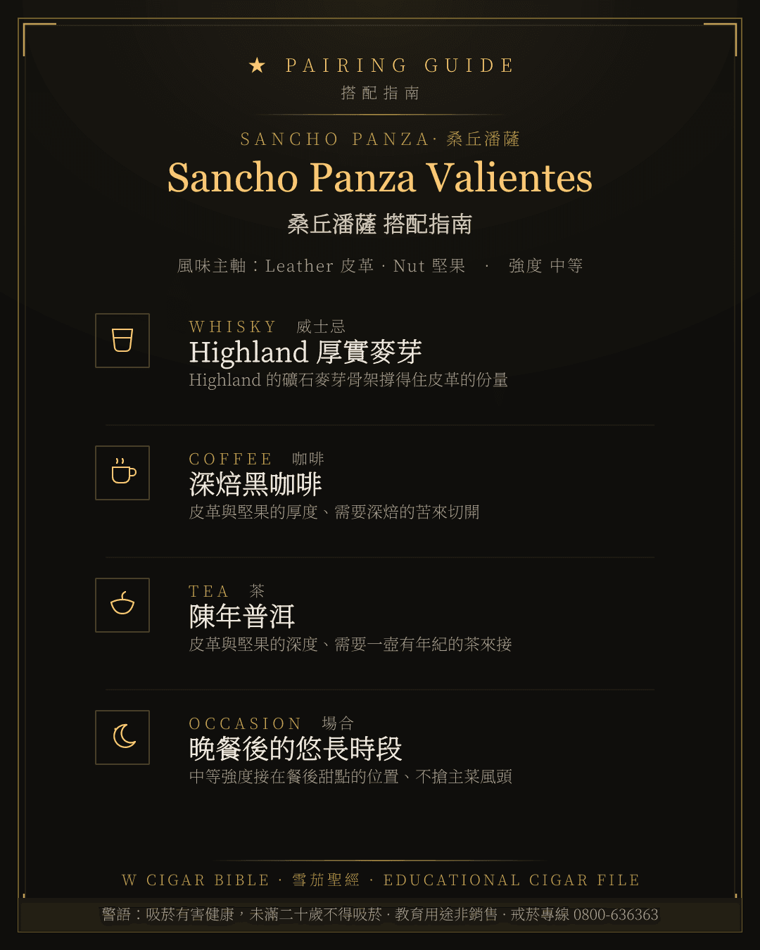Sancho Panza Valientes 搭配指南 · 桑丘潘薩