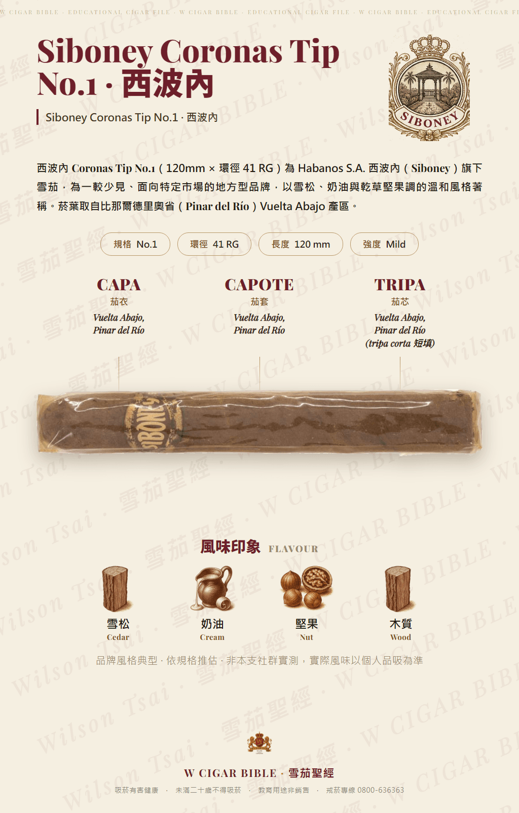 Siboney Coronas Tip No.1 · 西波內