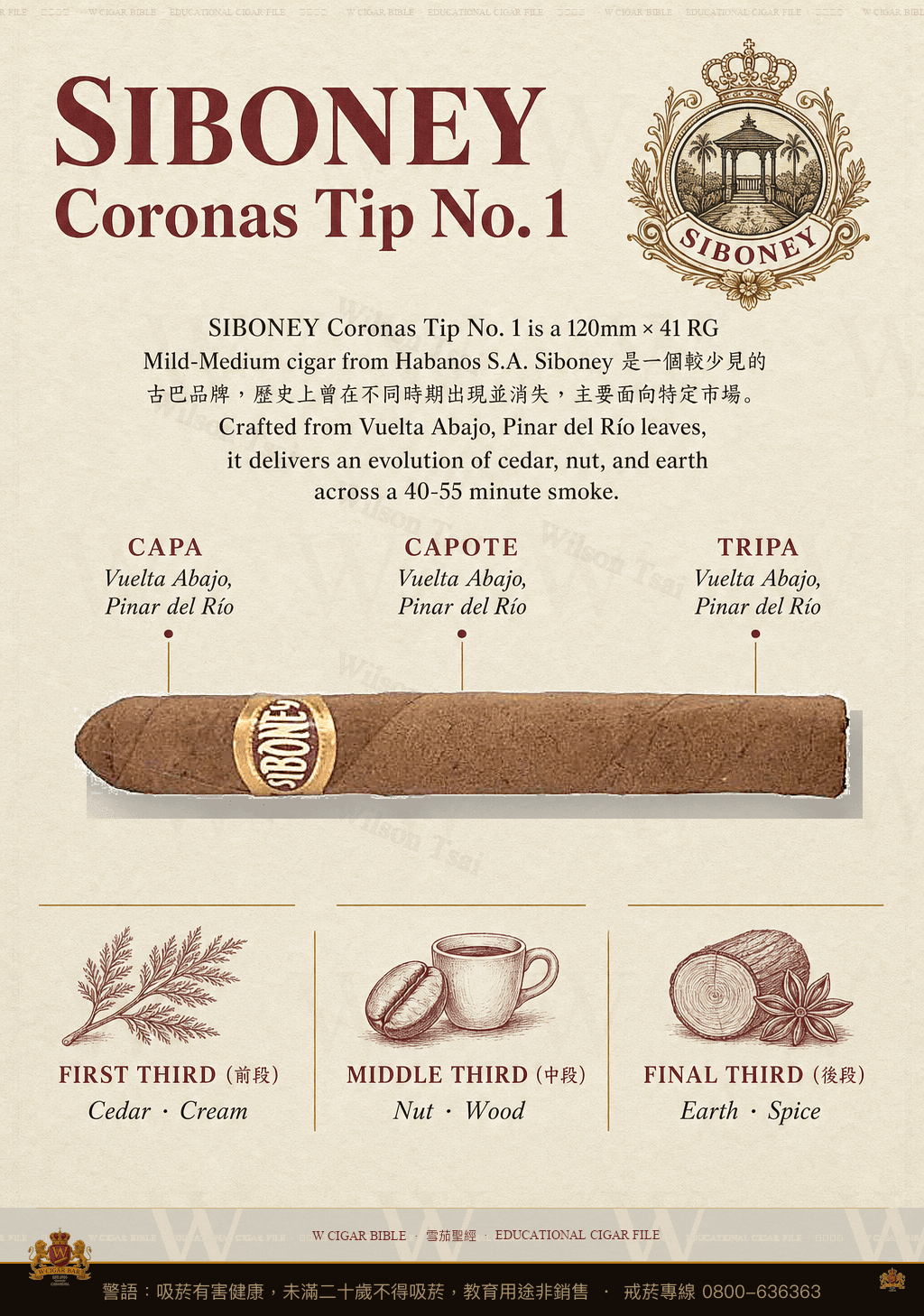 Siboney Coronas Tip No. 1 · 西波尼