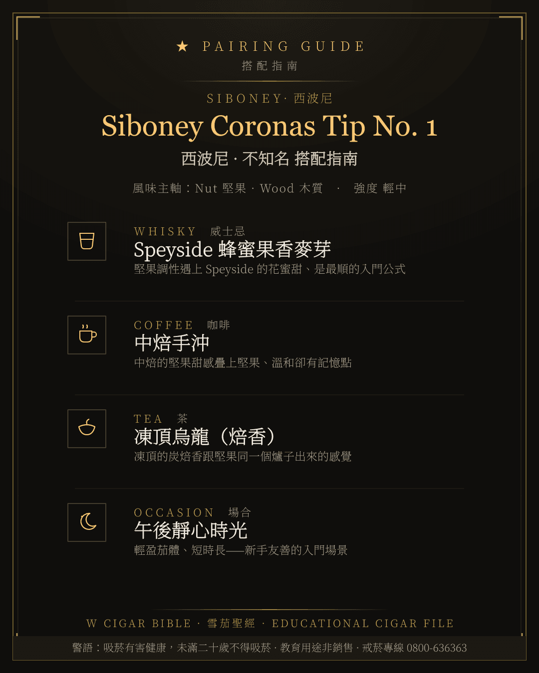 Siboney Coronas Tip No. 1 搭配指南 · 西波尼