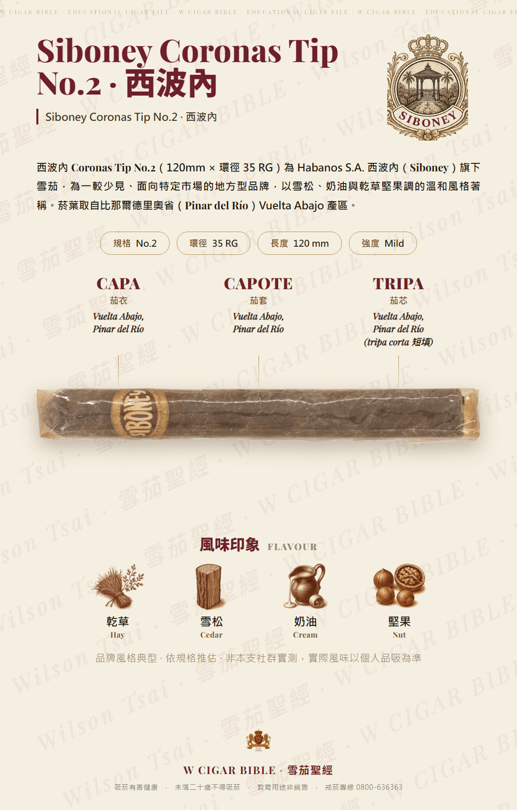 Siboney Coronas Tip No.2 · 西波內