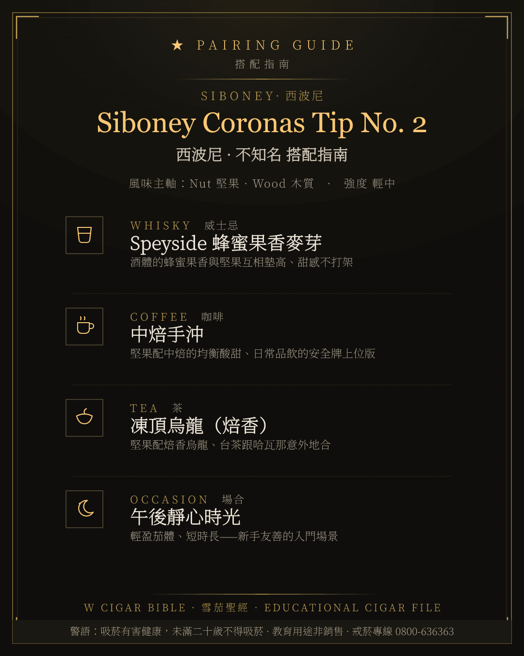 Siboney Coronas Tip No. 2 搭配指南 · 西波尼
